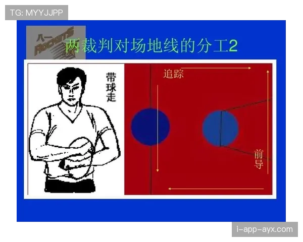 篮球规则中阻挡犯规的成立条件与判罚尺度详细解读