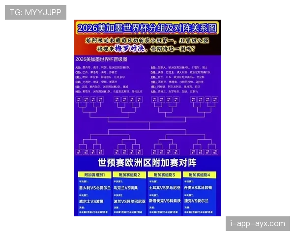 2026世界杯进球数和净胜球哪个排名优先 2026世界杯进球数和净胜球哪个排名优先
